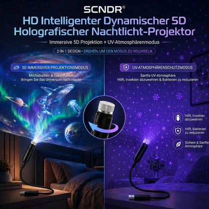 SCNDR®🌼💖𝟐-𝐈𝐧-𝟏-𝐌𝐨𝐝𝐮𝐬 𝐅ü𝐫 𝐈𝐦𝐦𝐞𝐫𝐬𝐢𝐯𝐞 𝐏𝐫𝐨𝐣𝐞𝐤𝐭𝐢𝐨𝐧 𝐔𝐧𝐝 𝐕𝐢𝐨𝐥𝐞𝐭𝐭𝐞𝐧 𝐔𝐦𝐠𝐞𝐛𝐮𝐧𝐠𝐬𝐬𝐜𝐡𝐮𝐭𝐳