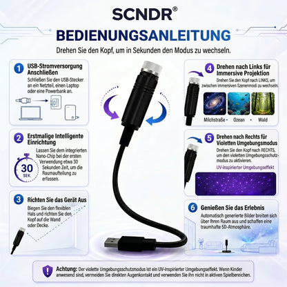 SCNDR®🌼💖𝟐-𝐈𝐧-𝟏-𝐌𝐨𝐝𝐮𝐬 𝐅ü𝐫 𝐈𝐦𝐦𝐞𝐫𝐬𝐢𝐯𝐞 𝐏𝐫𝐨𝐣𝐞𝐤𝐭𝐢𝐨𝐧 𝐔𝐧𝐝 𝐕𝐢𝐨𝐥𝐞𝐭𝐭𝐞𝐧 𝐔𝐦𝐠𝐞𝐛𝐮𝐧𝐠𝐬𝐬𝐜𝐡𝐮𝐭𝐳